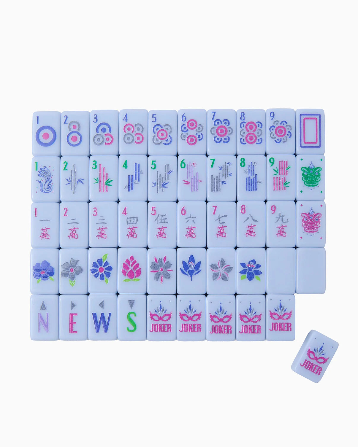 Parisian Travel Set
