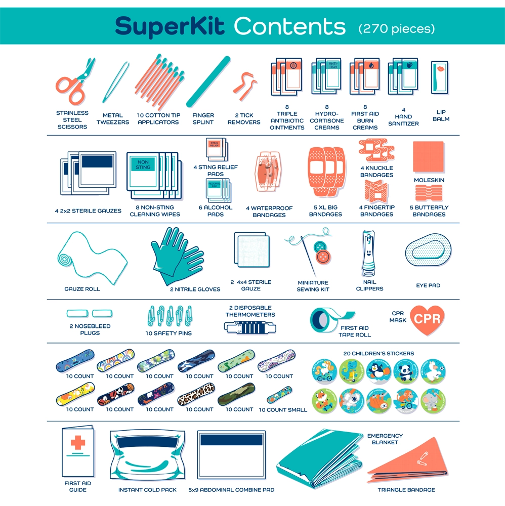 The Super First Aid Kit