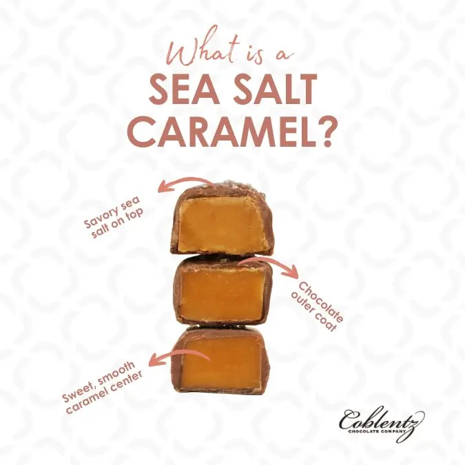 Sea Salt Caramel Gift Box