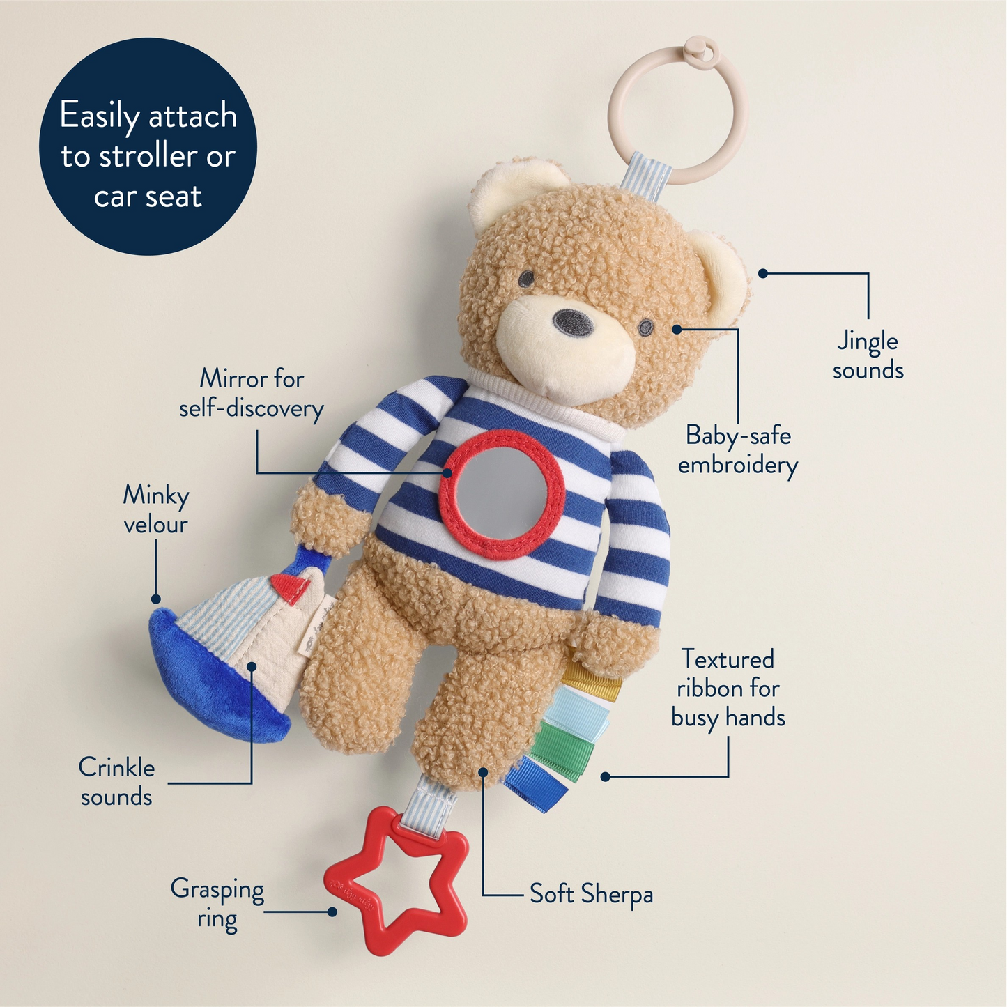 Bitzy Traveler Bear | Itzy Ritzy