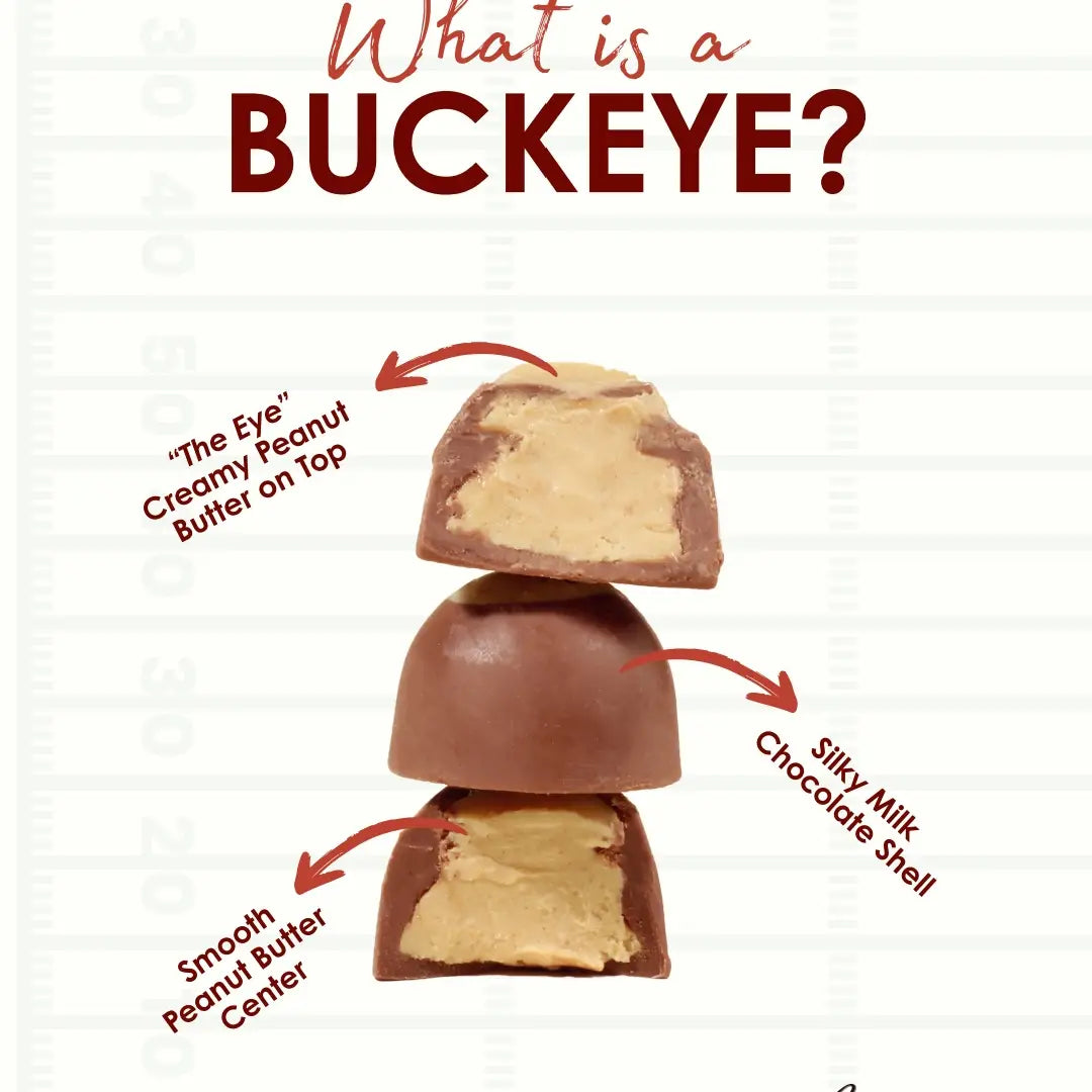 Buckeyes